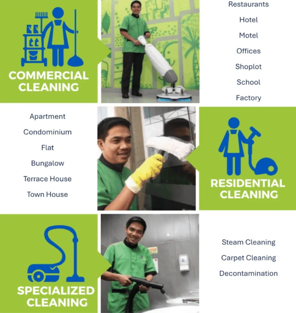 SGH home hygiene service categories
